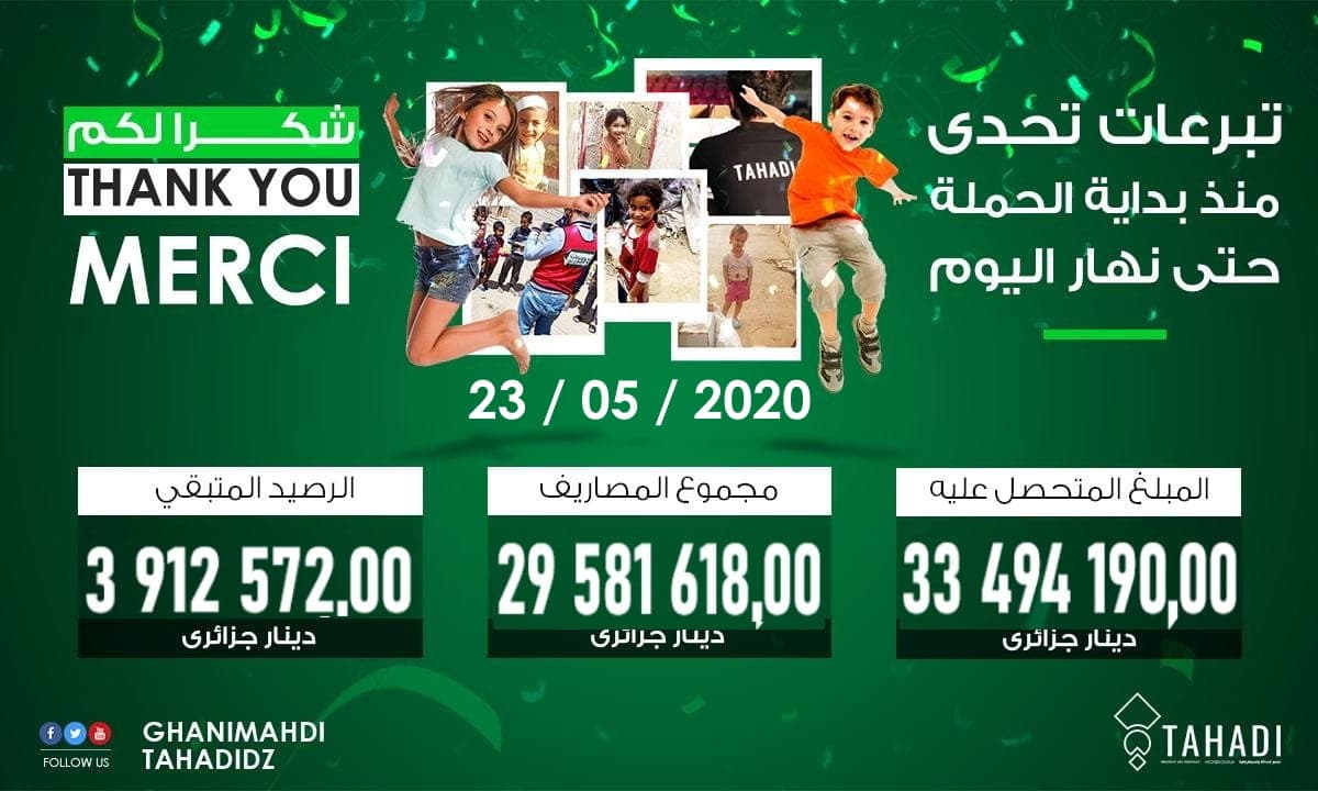 Gaza Caravan 2026 — Tahadi humanitarian initiative